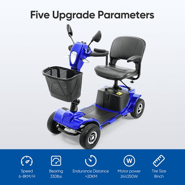 1inchome 4 Wheel Electric Powered Mobility Scooter for Seniors for Travel, Adults, Elderly, Blue - furglestore